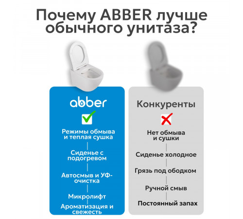 Унитаз-биде электронный ABBER Bequem AC1117S приставной белый