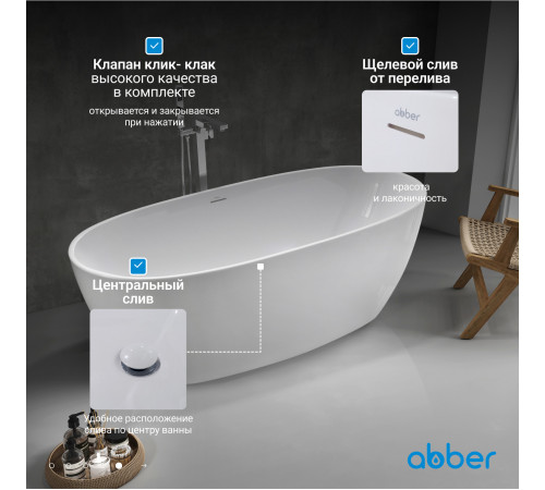 Ванна акриловая ABBER AB9265-1.7 белая