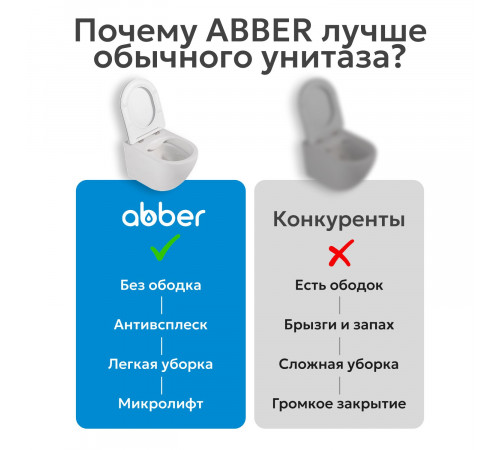 Унитаз компакт ABBER Bequem AC1112T белый, безободковый, смыв торнадо